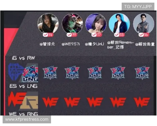 赛后复盘：RNG与WE对决中的战术分析与经验总结