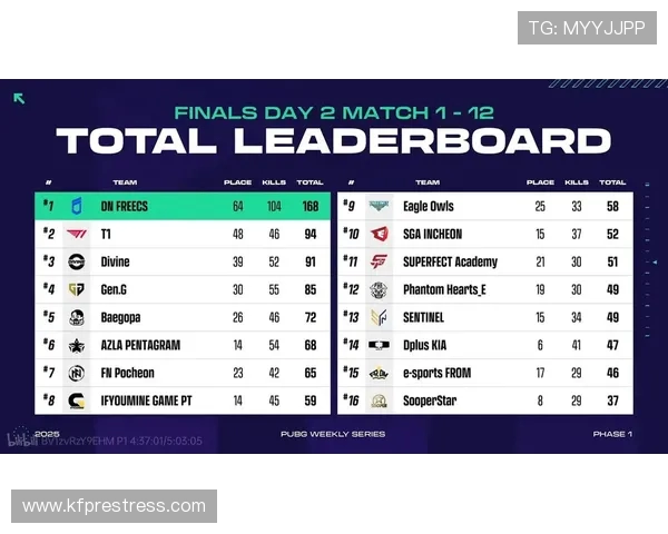 《2025年全球电竞赛事格局变化分析与未来发展趋势展望》 《2025年全球电竞赛事格局变化分析与未来发展趋势展望》