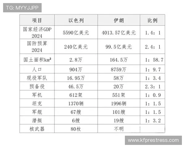 伊朗与日本足球实力对比分析谁能在国际赛场上更胜一筹